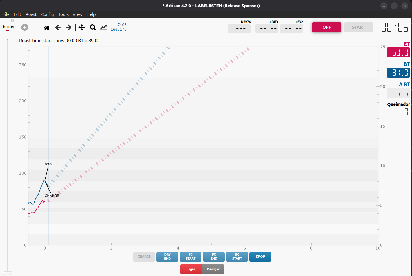 Artisan com monitoramento em andamento e gráfico recebendo BT e ET